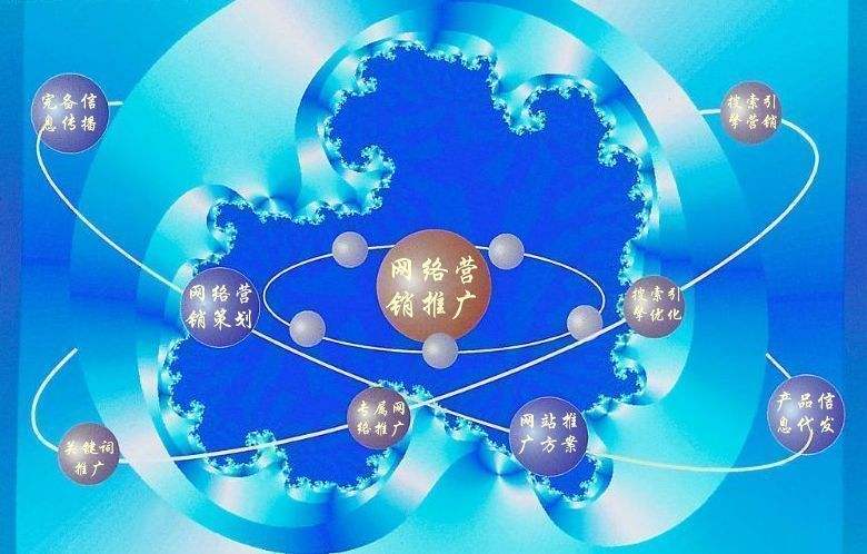 惠民新媒体运营企业需要掌握的网络推广技巧有哪些